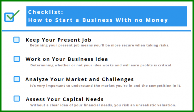 checklist-how-to-start-a-business-with-no-money-weareliferuiner